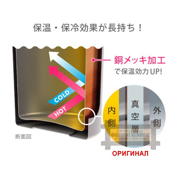 Японский термос Atlas, оригинал  ATPB-900BK (900 мл)