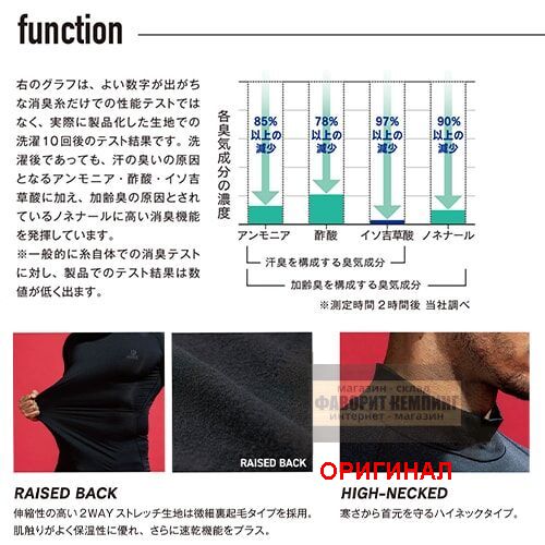 Японские термокальсоны Otafuku (Япония) JW-274