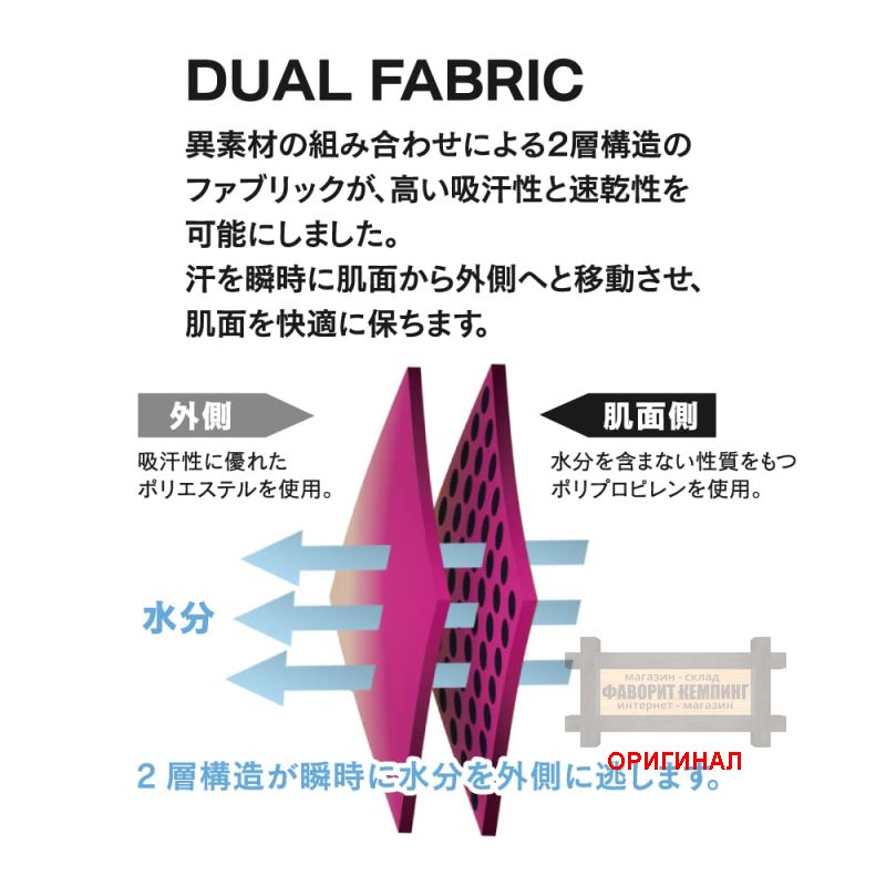 Японские термокальсоны Otafuku Boxers 3D  JW-519
