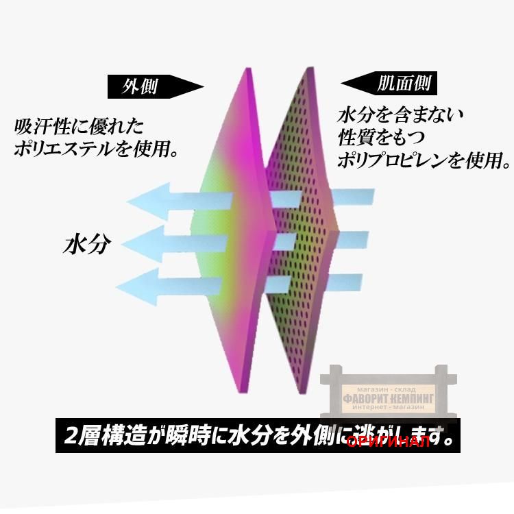 Японская термокофта/термофуфайка 3D  JW-520