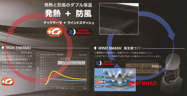 Балаклава Otafuku (Япония) JW-126