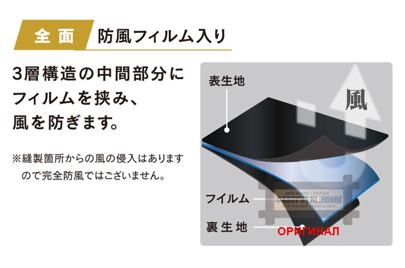 Японские перчатки Otafuku (Япония) JW-142