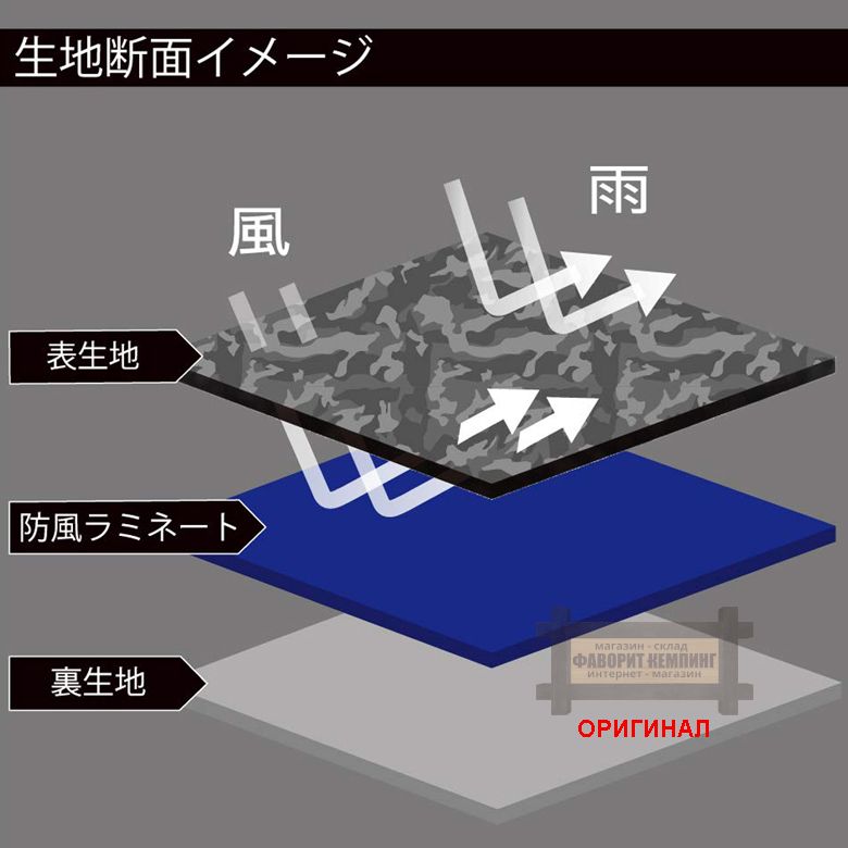 Otafuku (Япония) JW-117
