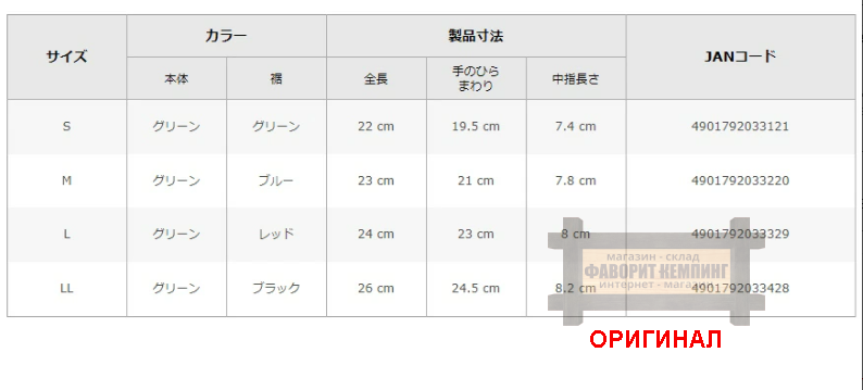 Японские перчатки Showa Soft Type No310