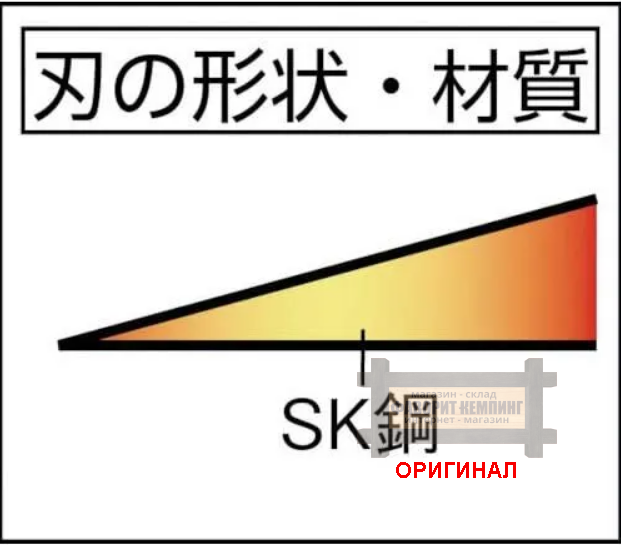 Японский серп-пила ручной ковки Hounen Kihan H-081
