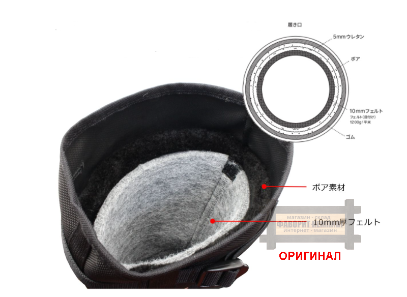 Японские ( резина + CORDURA Ballistic ) Daiichi Field Boots 1308 Black 