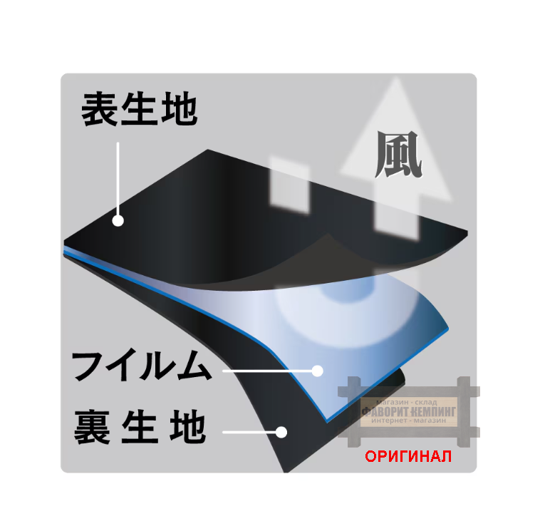 Японские перчатки Otafuku JW-146 BT Full Wind Proof