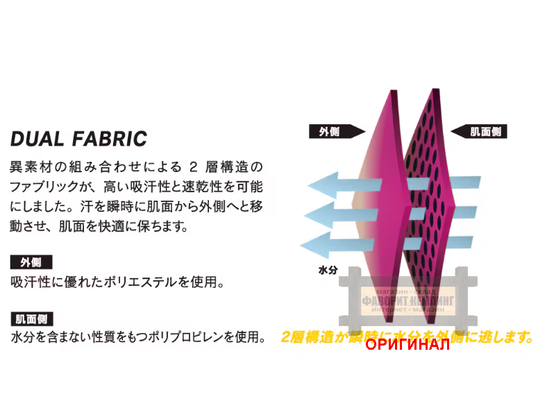 Японская термокофта/термофуфайка 3D  JW-521
