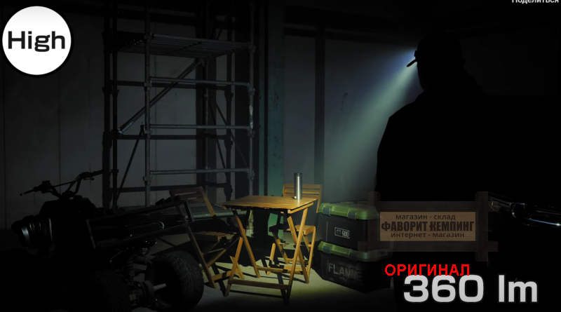 Японский налобный фонарь Gentos CP-360R