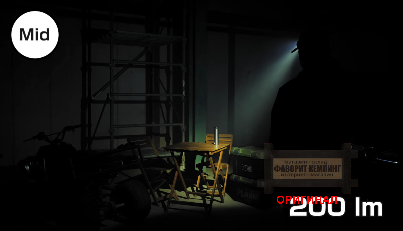 Японский налобный фонарь Gentos CP-360R