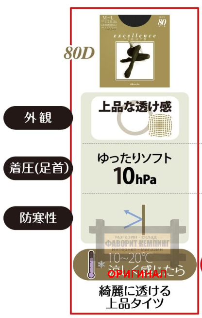 Японские женские колготки капроновые Kanebo Excellence 80 den 